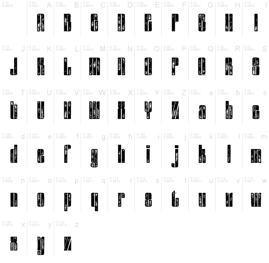 Basic Latin - charmap