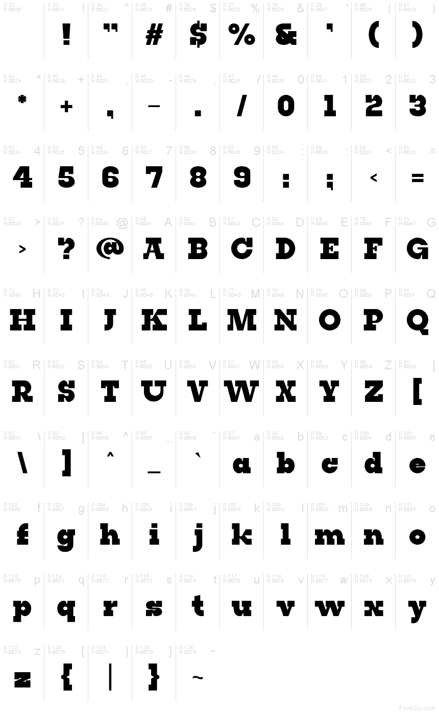 Latino di base - Mappa caratteri