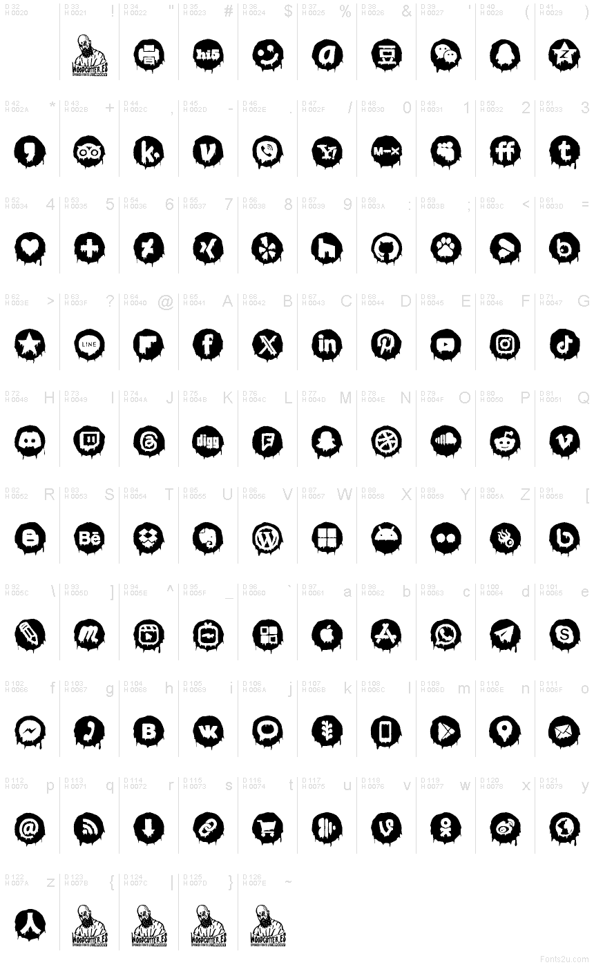 Podstawowy łaciński - Mapa znaków