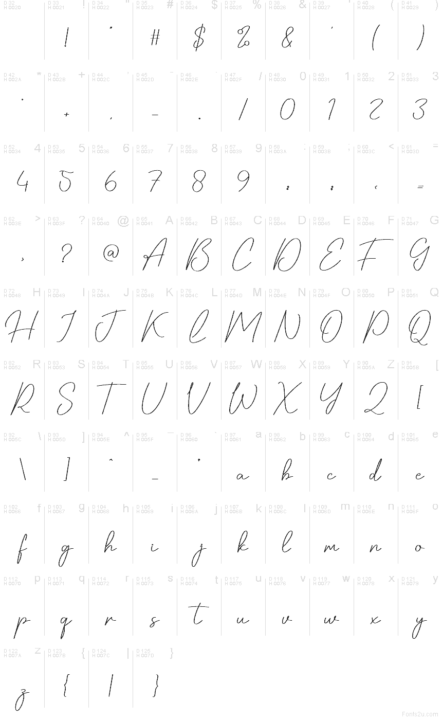 Základná latinka - Znaková sada