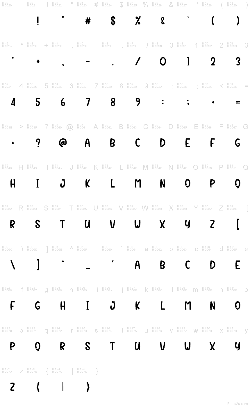 Basic Latin - charmap
