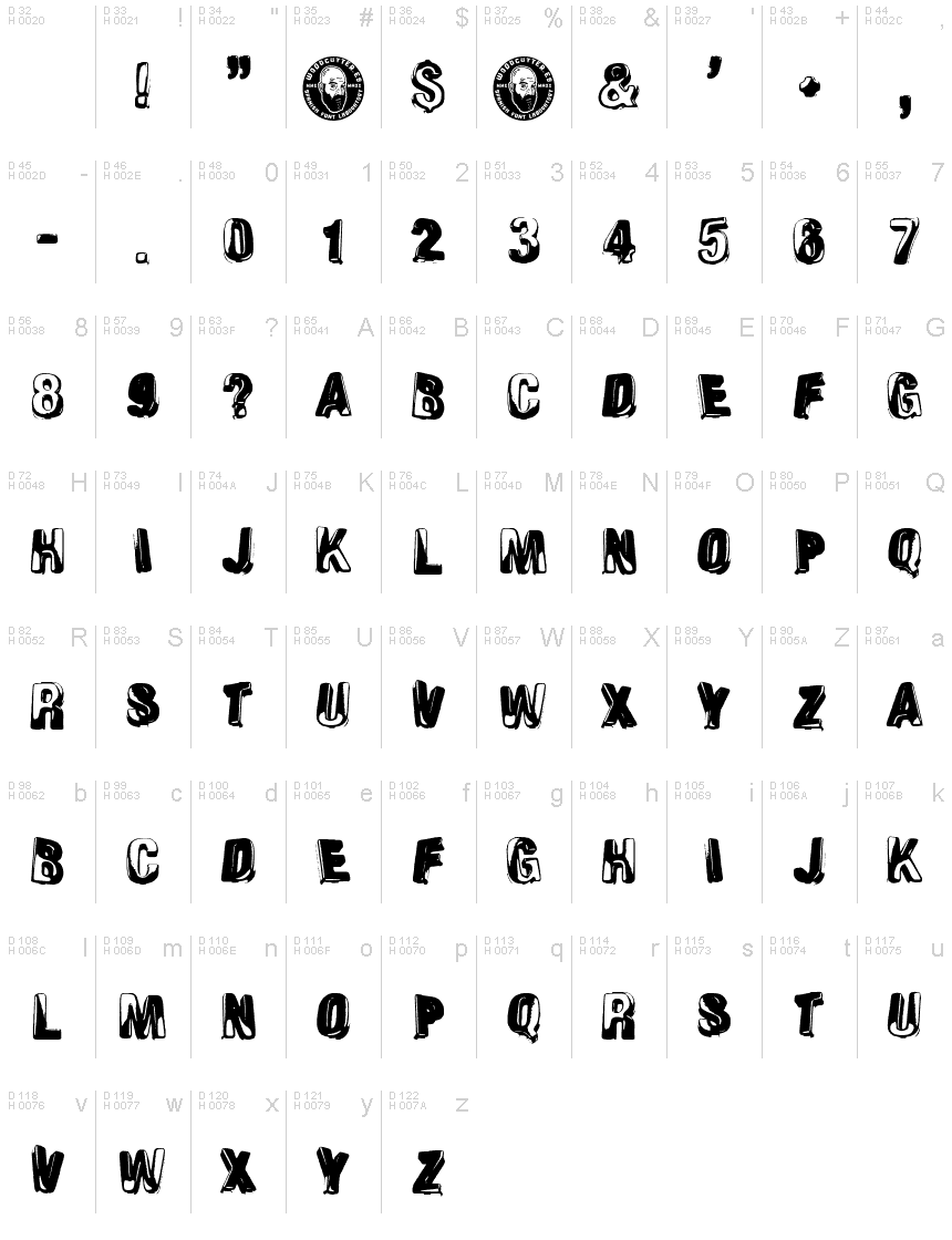 Basic Latin - charmap