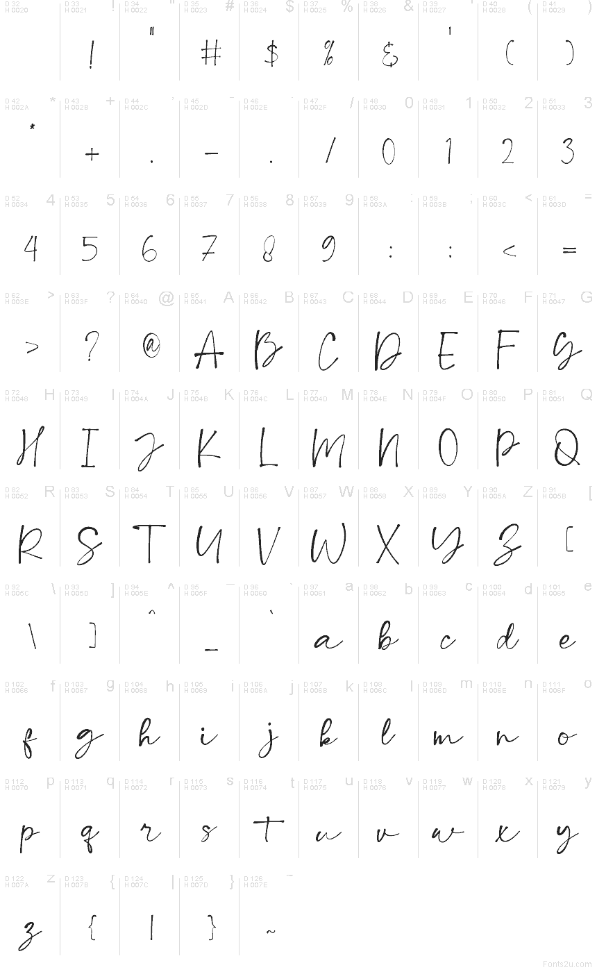 Latin de base - Table de caractères