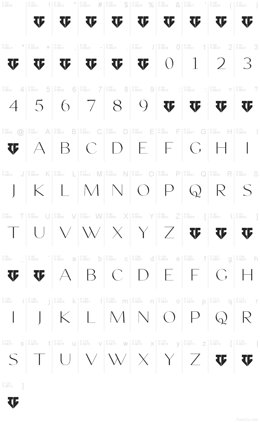 Базова латиниця - Таблиця символів