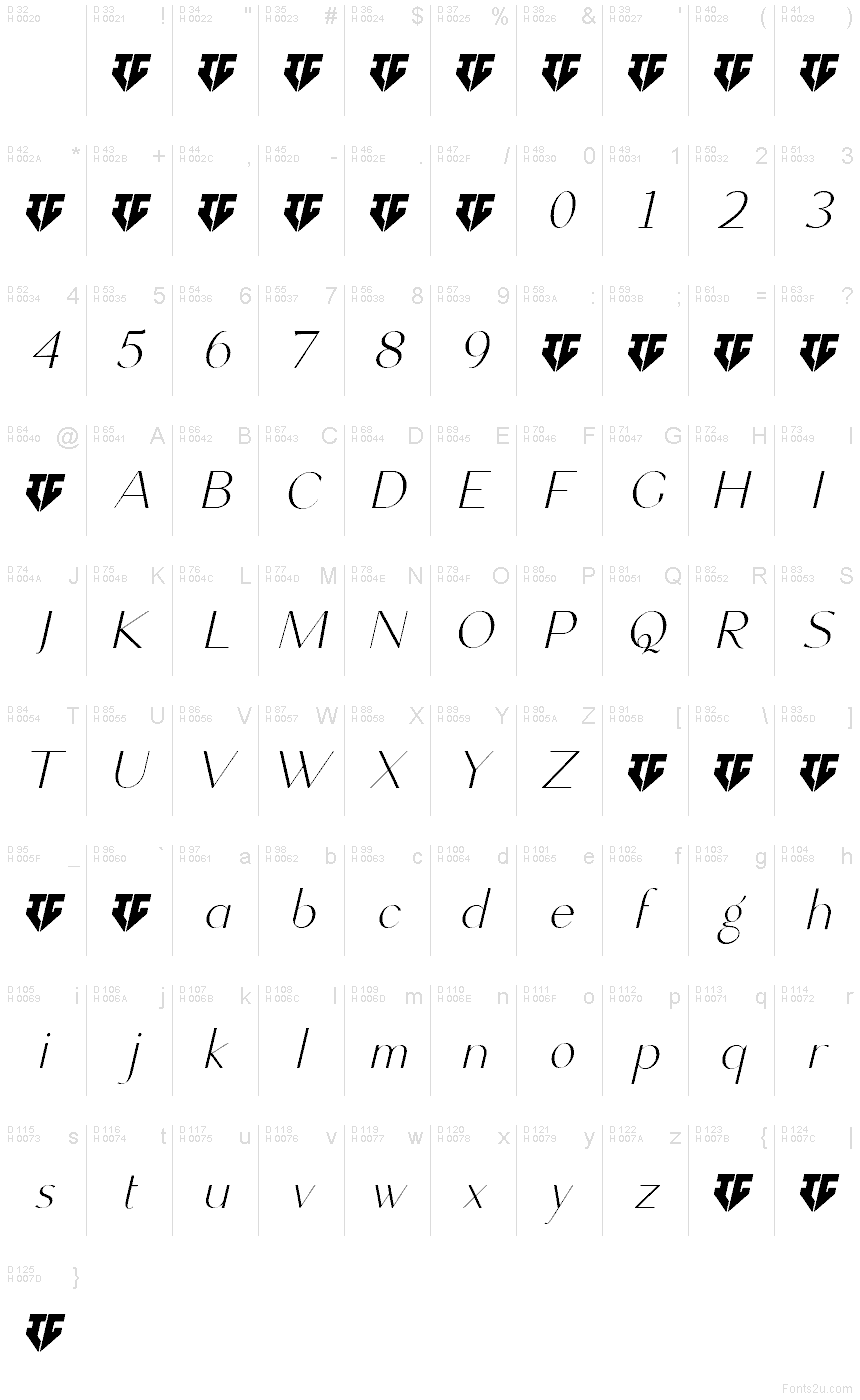 Базова латиниця - Таблиця символів