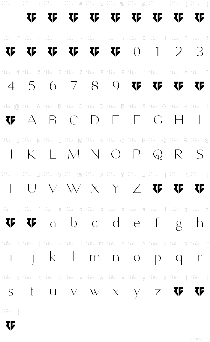 Базова латиниця - Таблиця символів