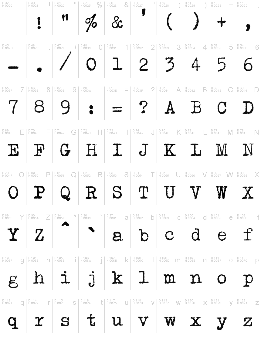 Basic Latin - charmap