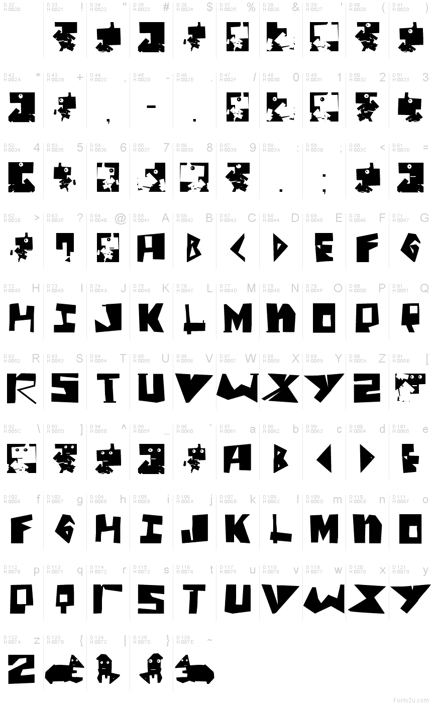 基本ラテン文字 - 文字マップ