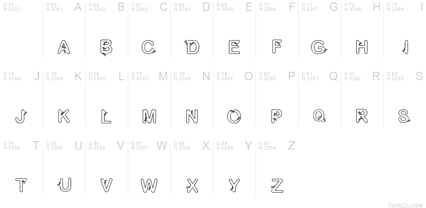Basic Latin - charmap