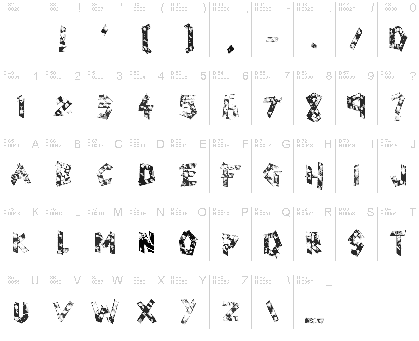 Basic Latin - charmap