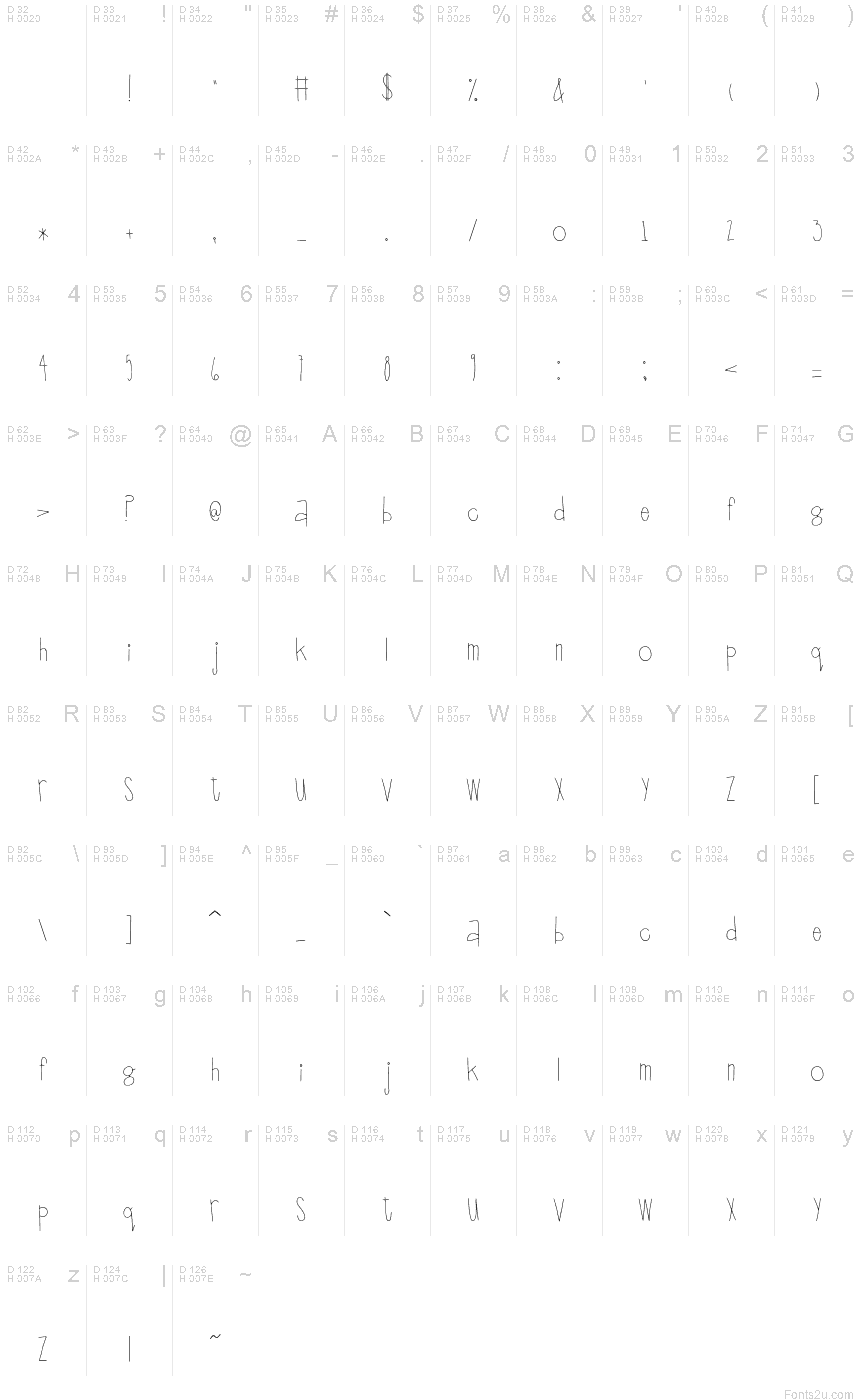 Basis-Lateinisch - Zeichentabelle
