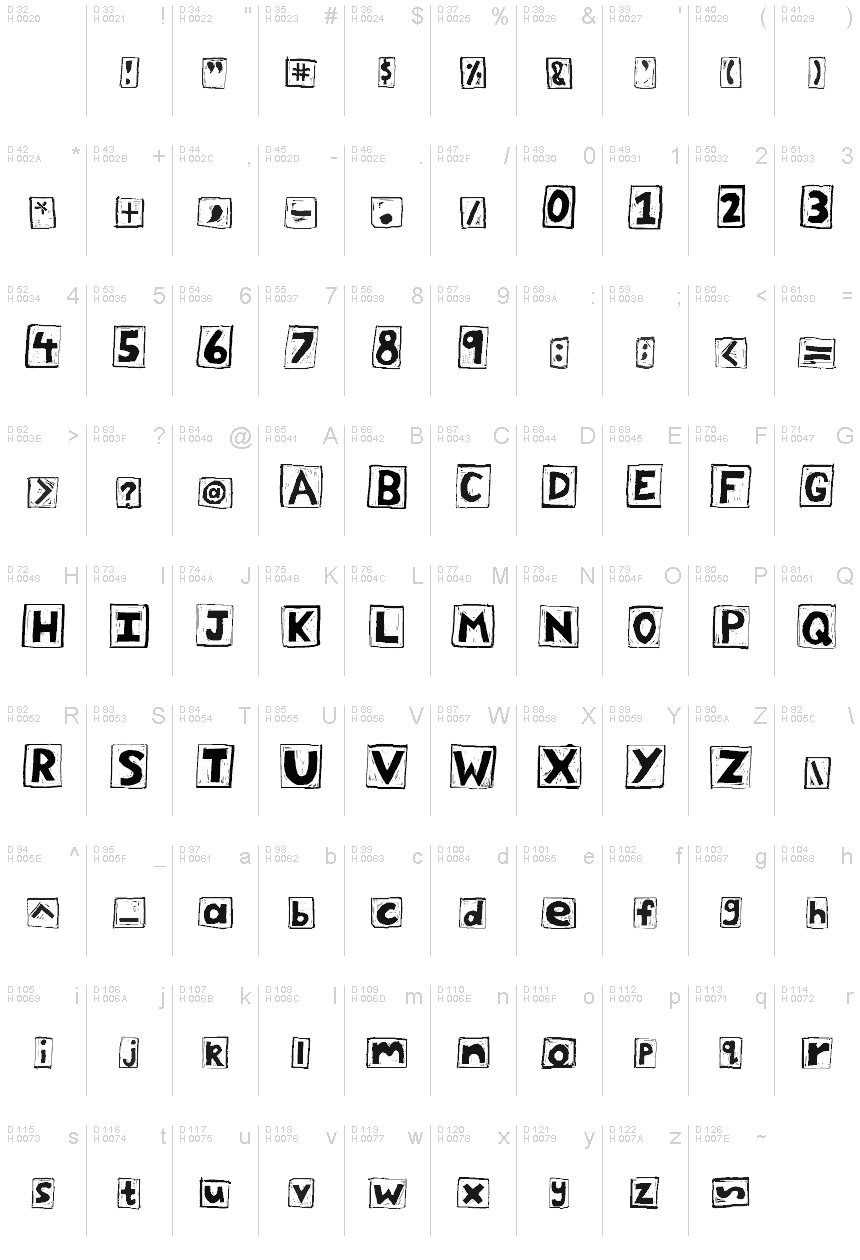 Basic Latin - charmap