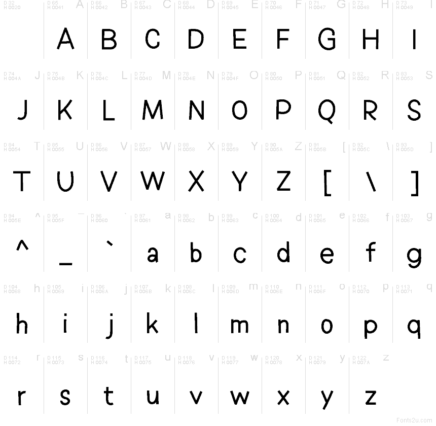 Latino di base - Mappa caratteri