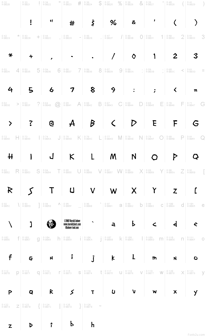 基本拉丁字母 - 字符地图