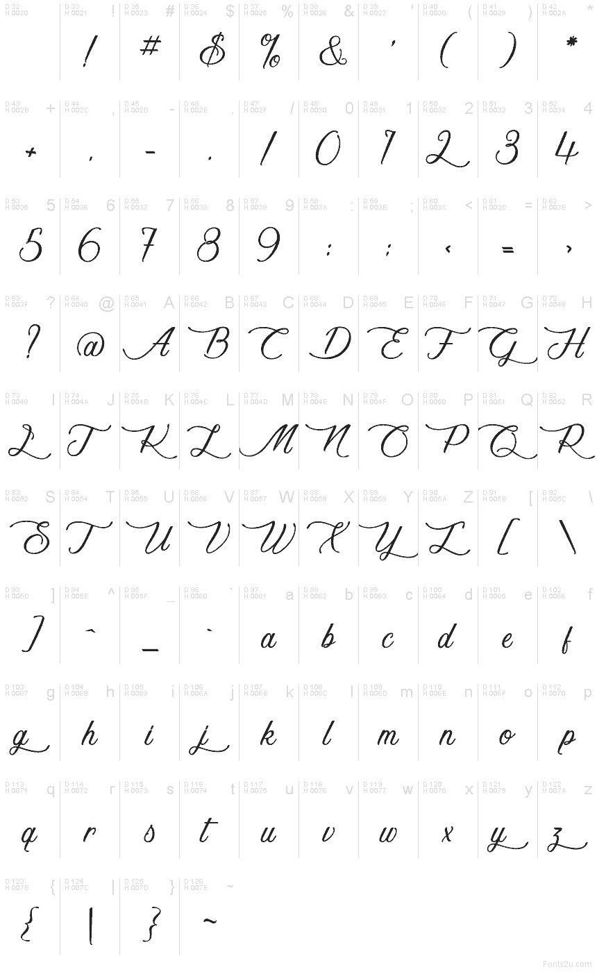 Basic Latin - charmap
