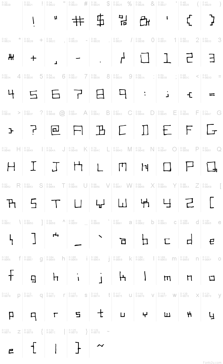 Basic Latin - charmap