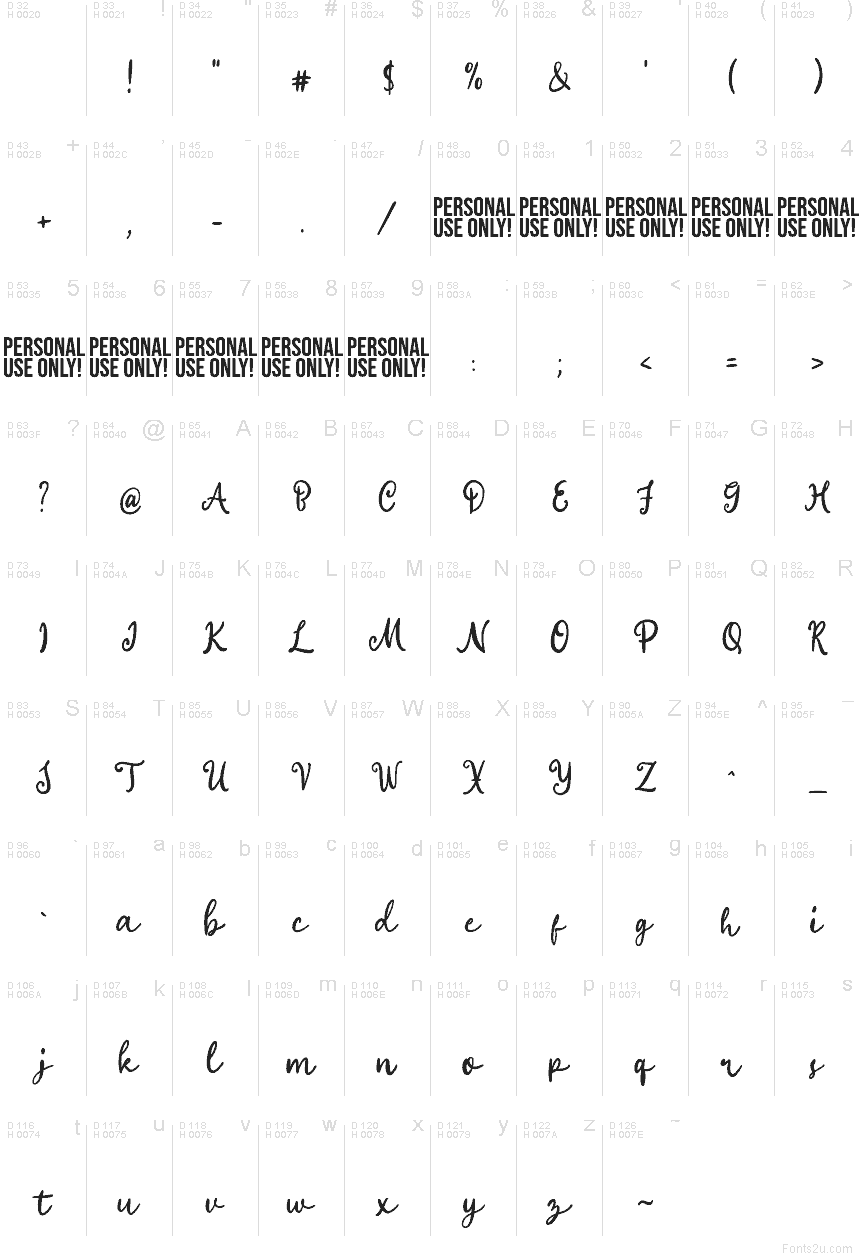 Základná latinka - Znaková sada