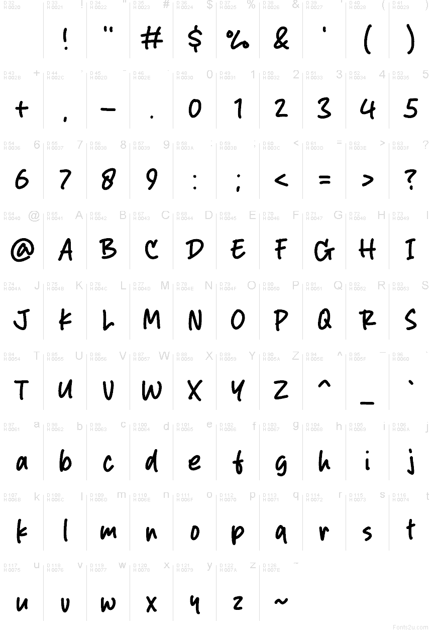 Базова латиниця - Таблиця символів