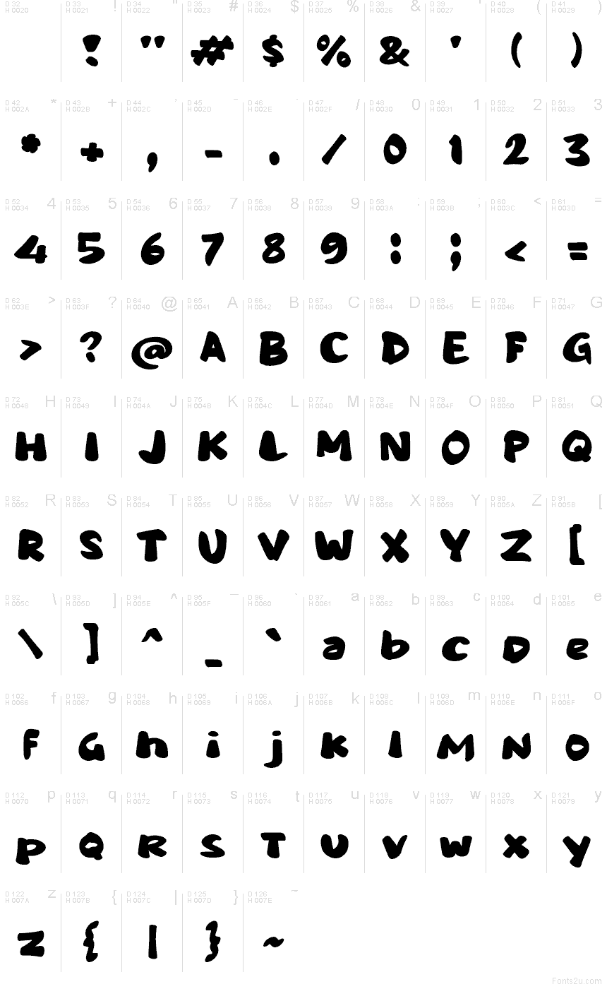 Базовая латиница - Таблица символов