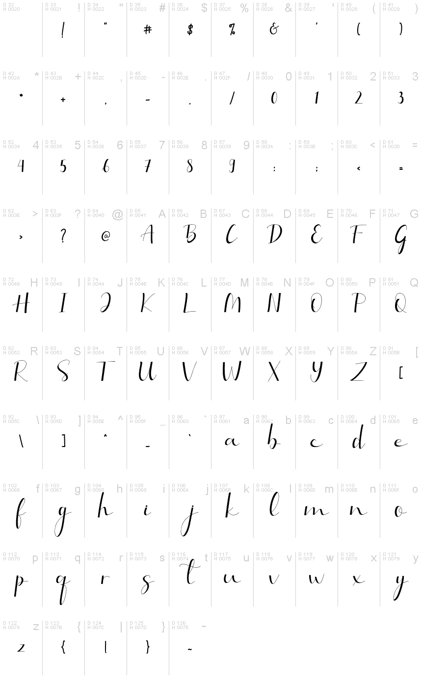 Basic Latin - charmap