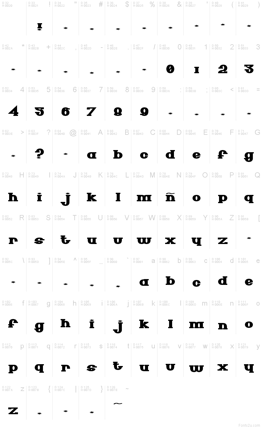 Basic Latin - charmap