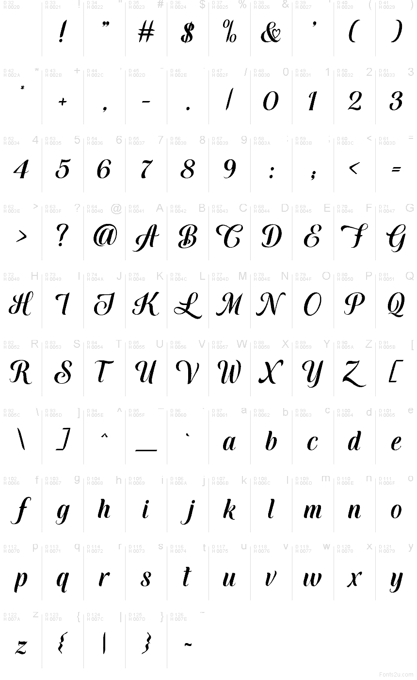 Basic Latin - charmap