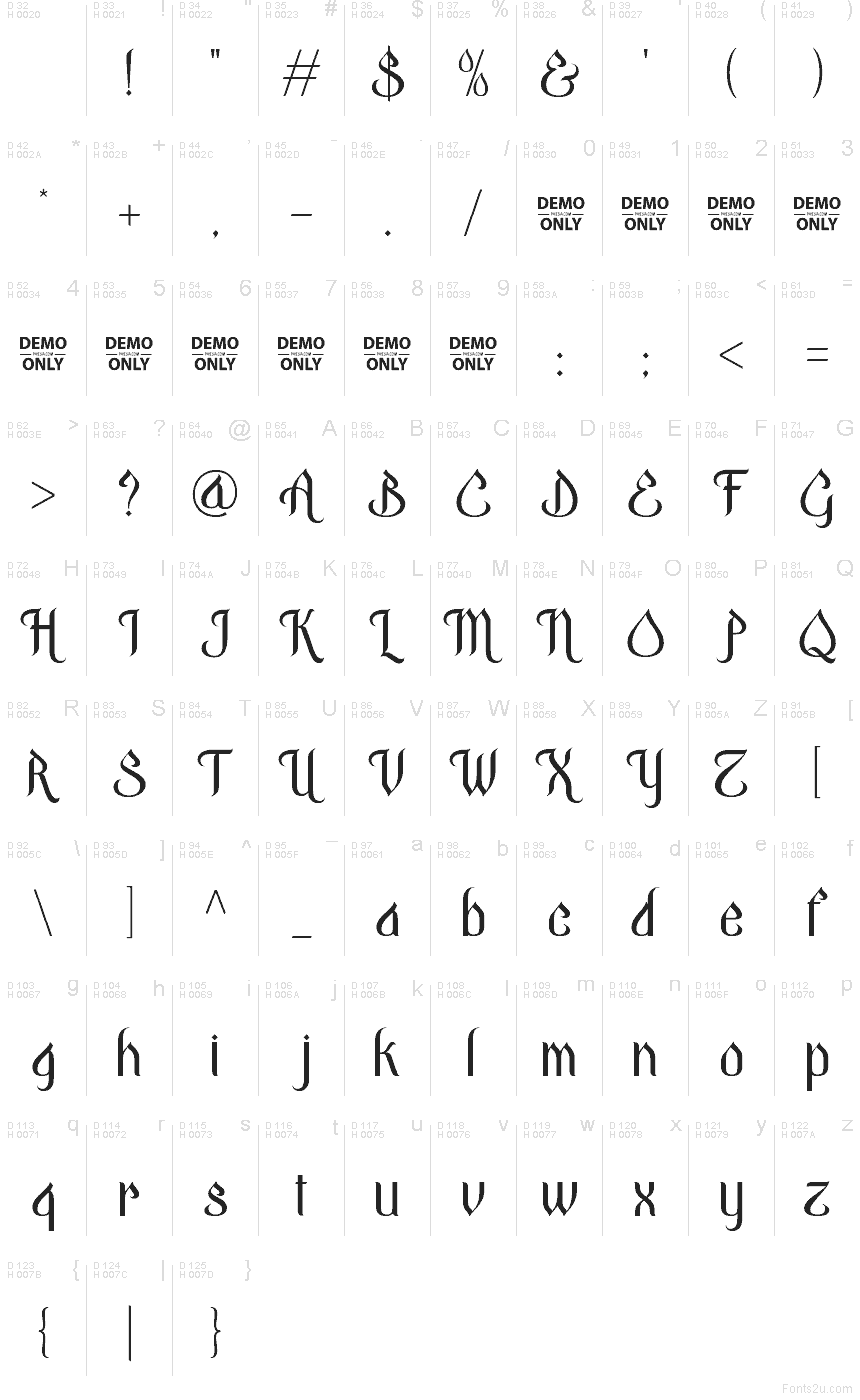 Basic Latin - charmap