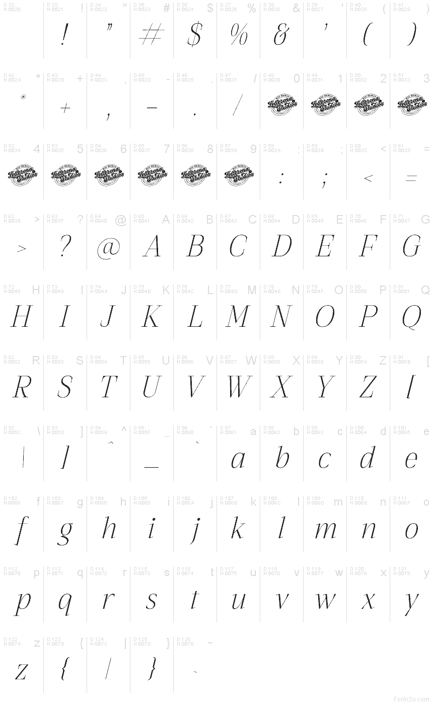 Basic Latin - charmap
