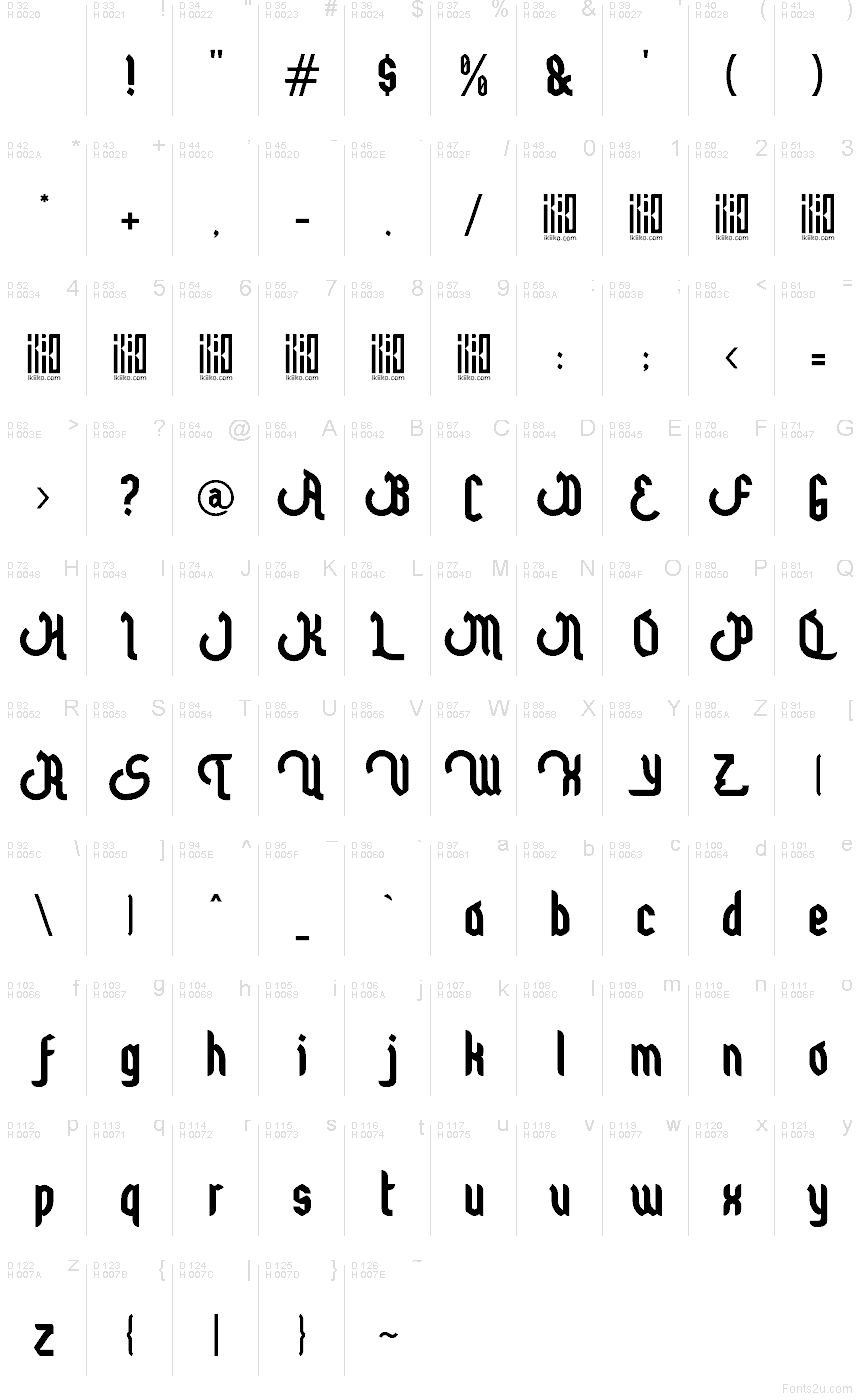 Základná latinka - Znaková sada