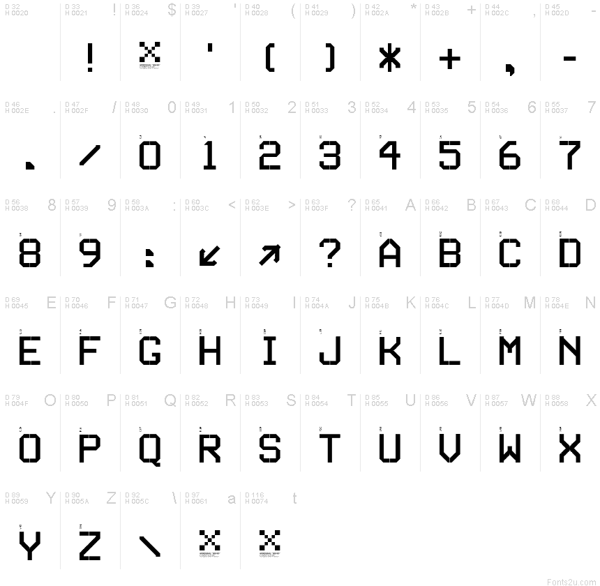 基本ラテン文字 - 文字マップ