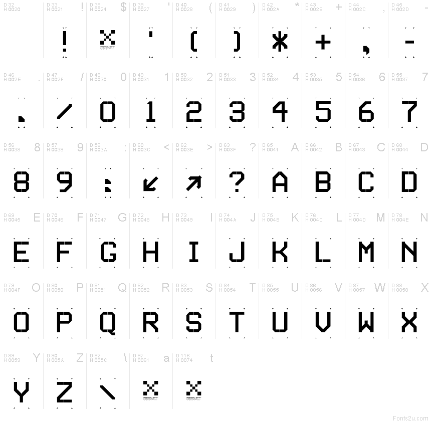 Basis-Lateinisch - Zeichentabelle