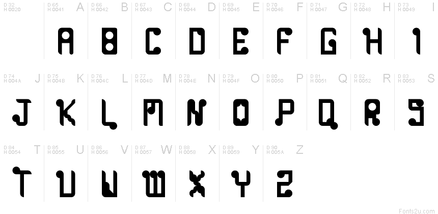 Latin de base - Table de caractères