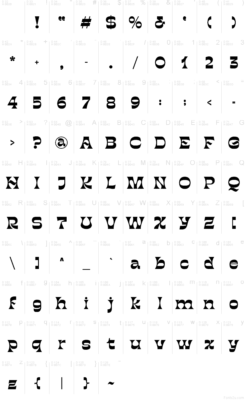 Latino di base - Mappa caratteri