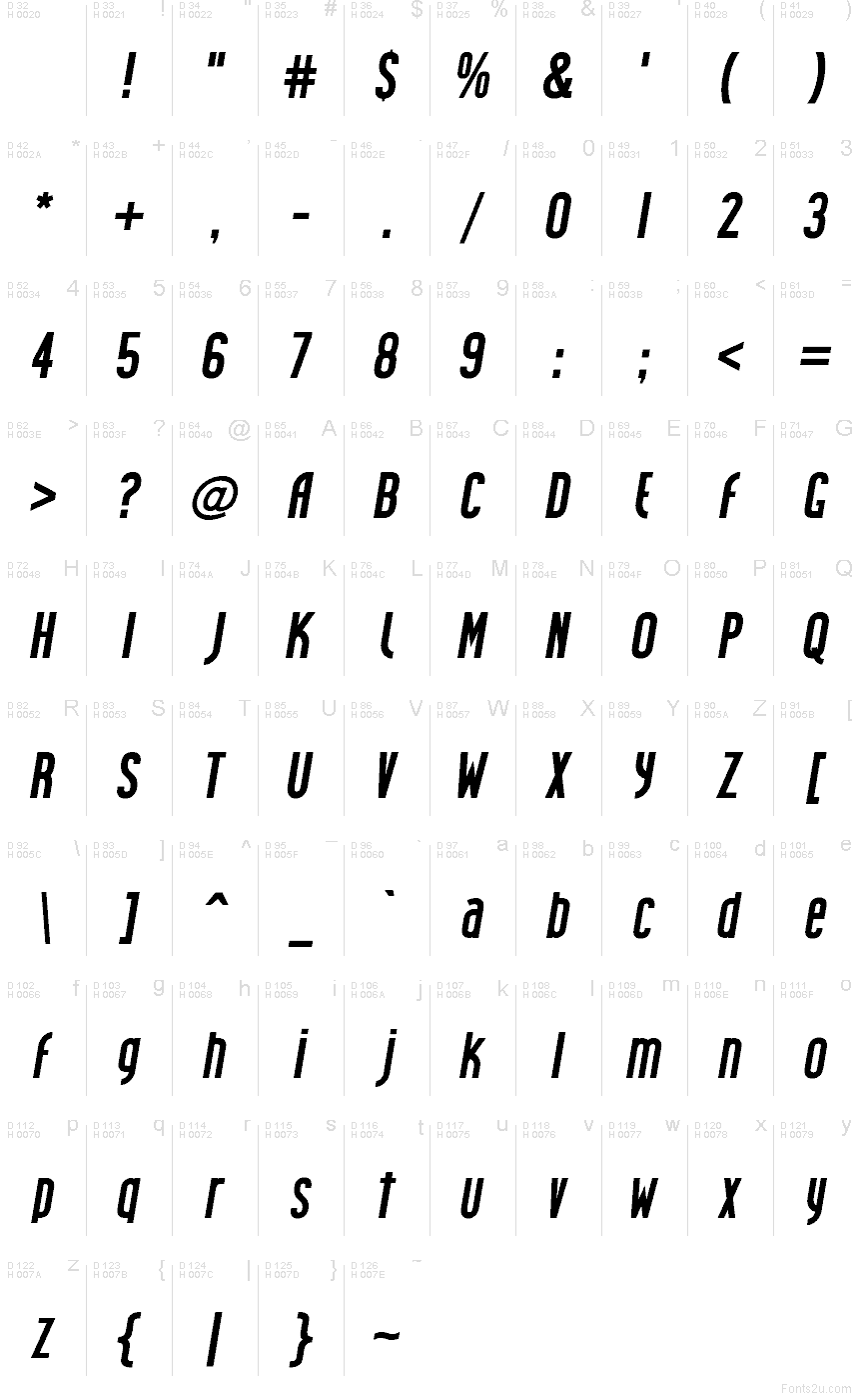 Latín básico - Mapa de caracteres