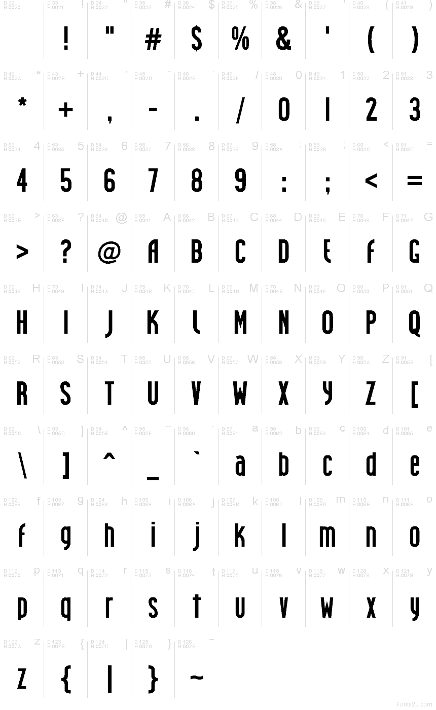 Latín básico - Mapa de caracteres