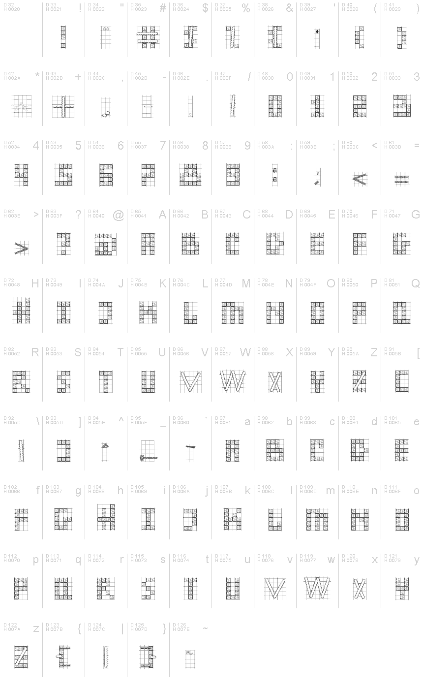 Basic Latin - charmap