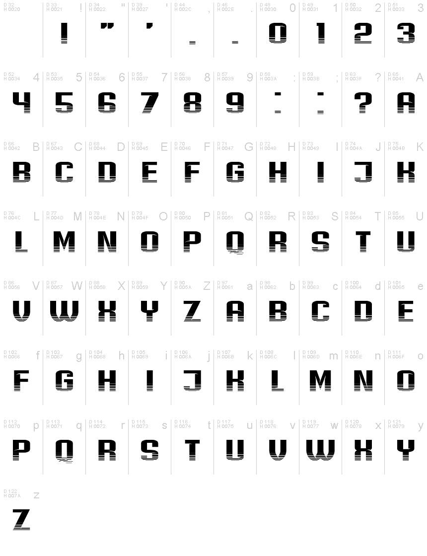 基本ラテン文字 - 文字マップ