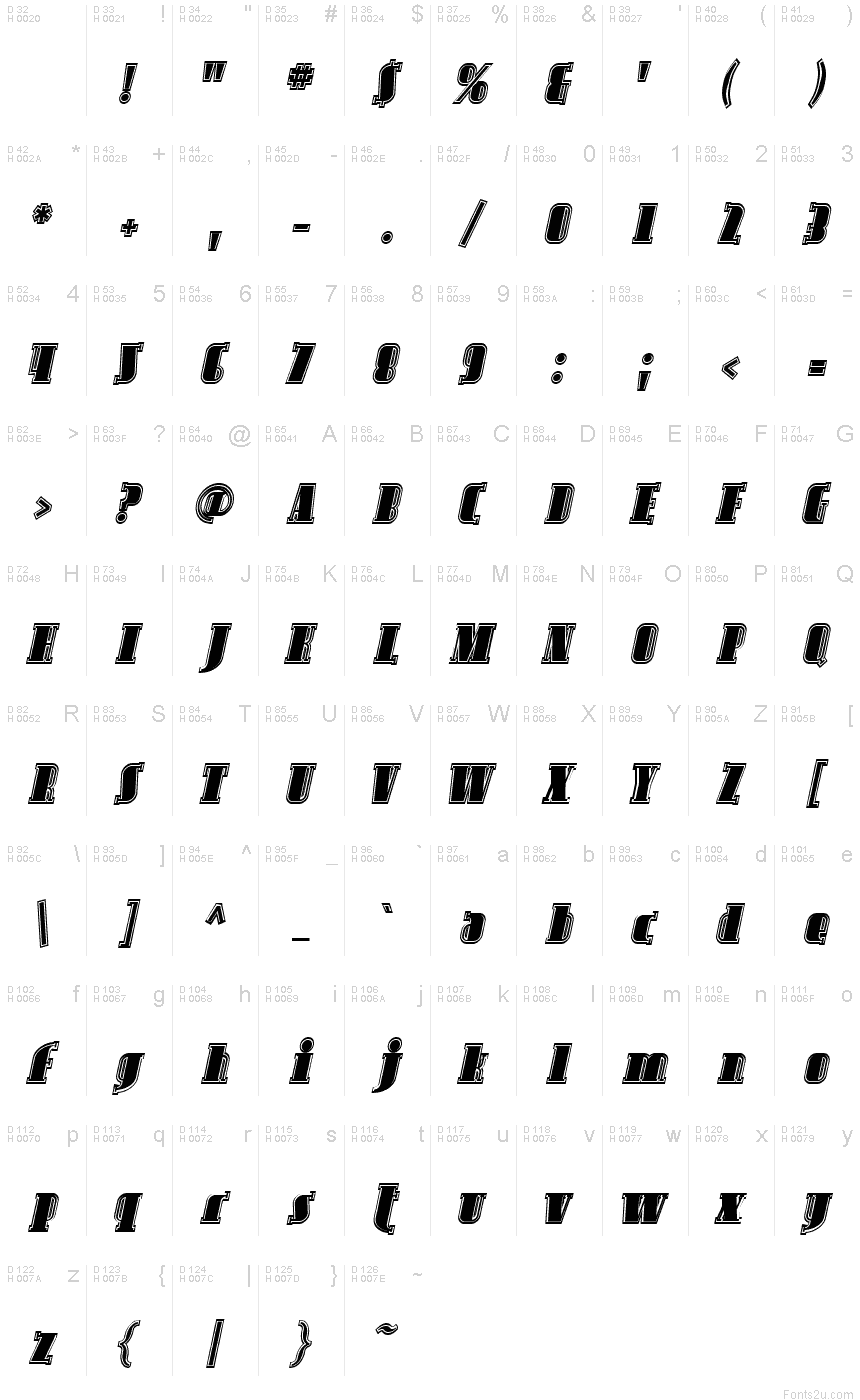 Basis-Lateinisch - Zeichentabelle