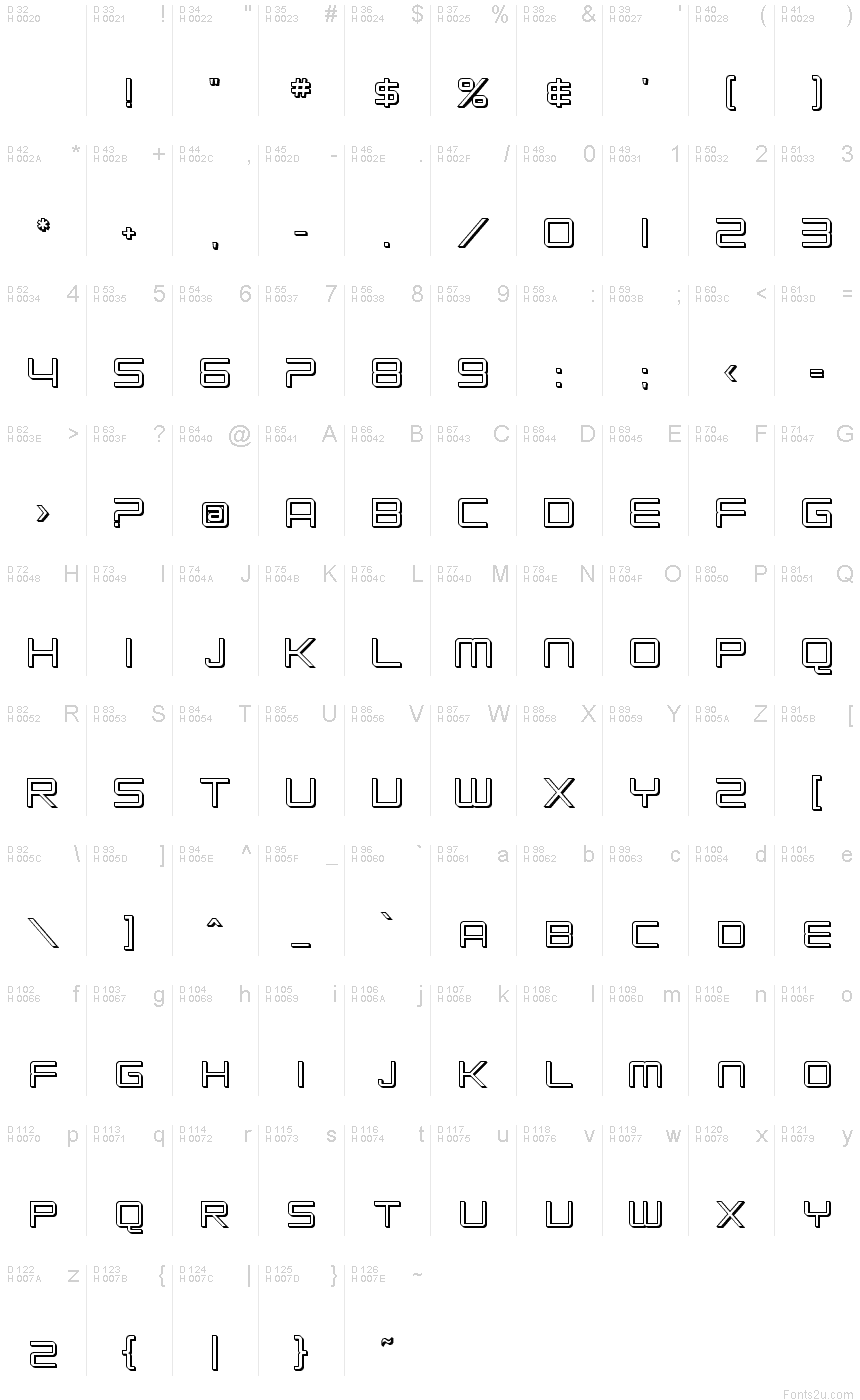 Základná latinka - Znaková sada