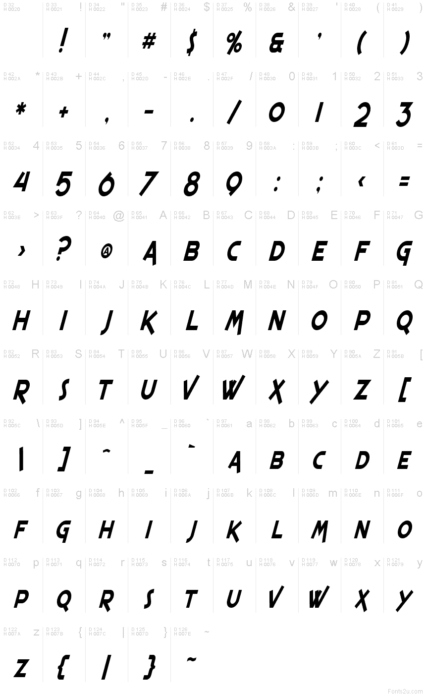 Basic Latin - charmap