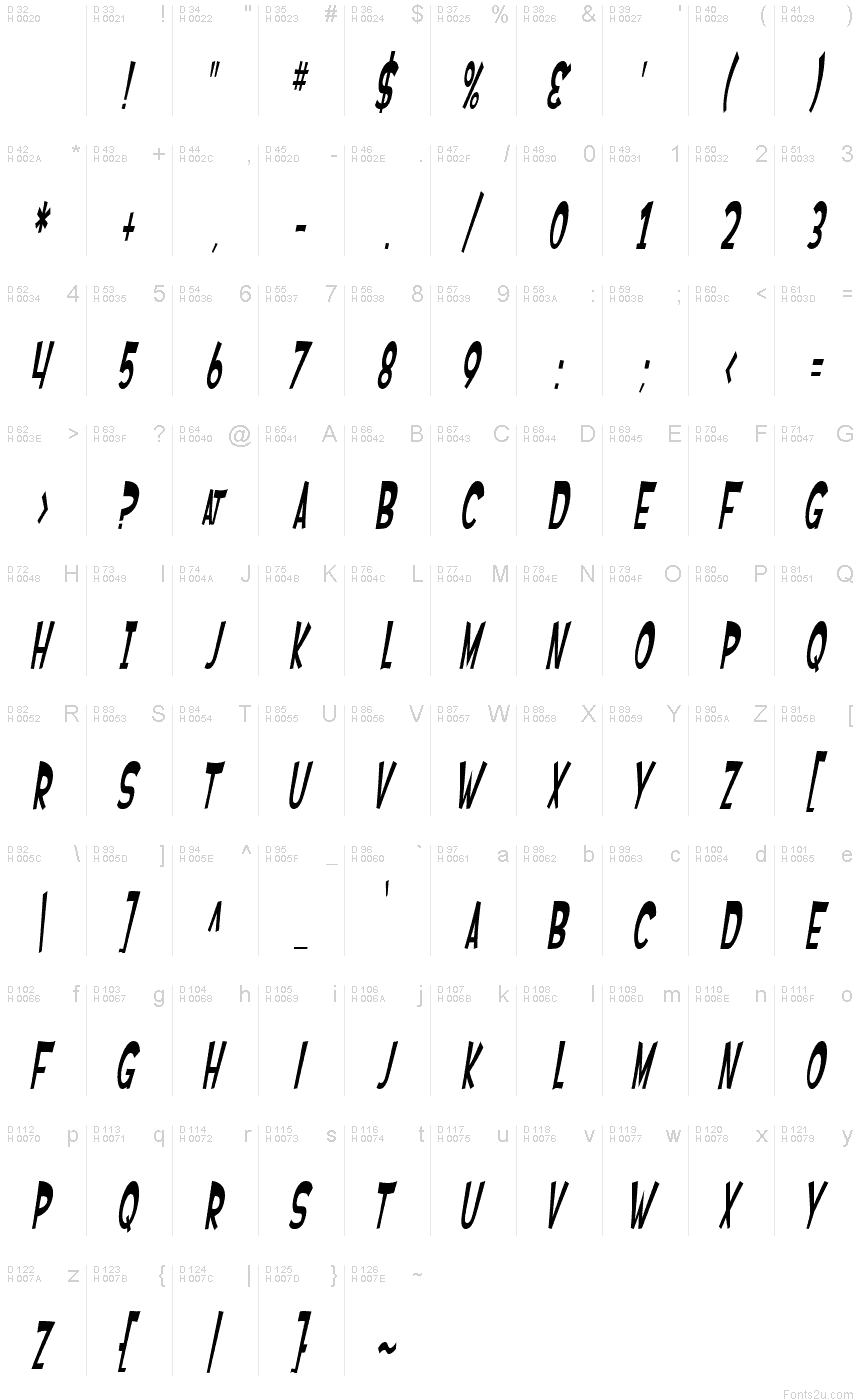 Latin de base - Table de caractères
