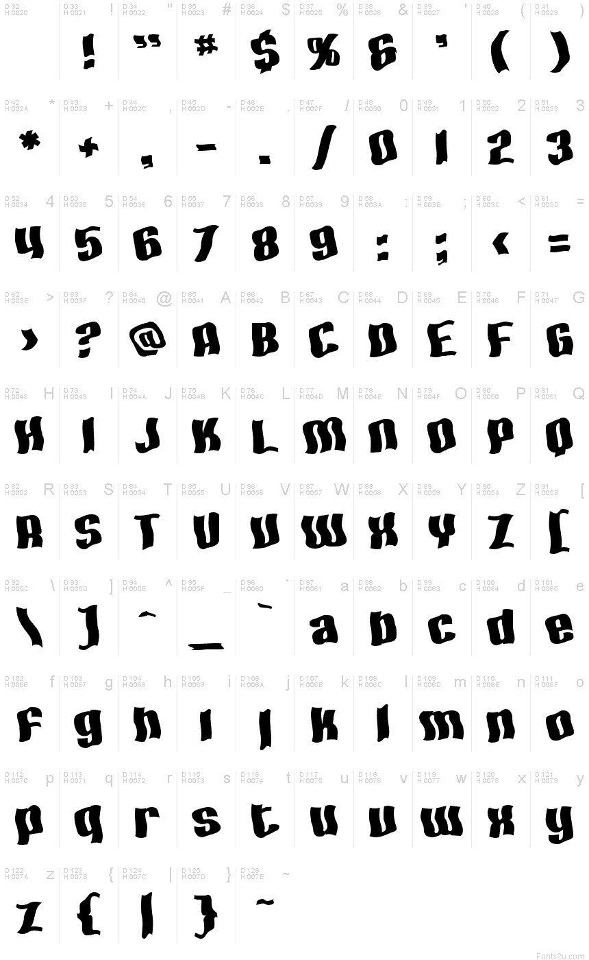 Basis-Lateinisch - Zeichentabelle