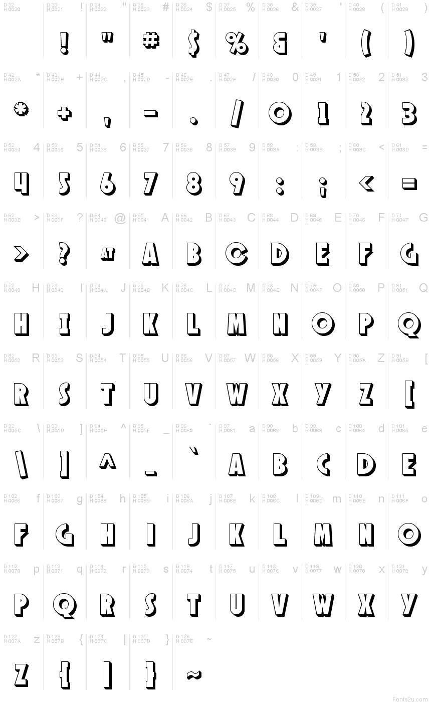 Základná latinka - Znaková sada