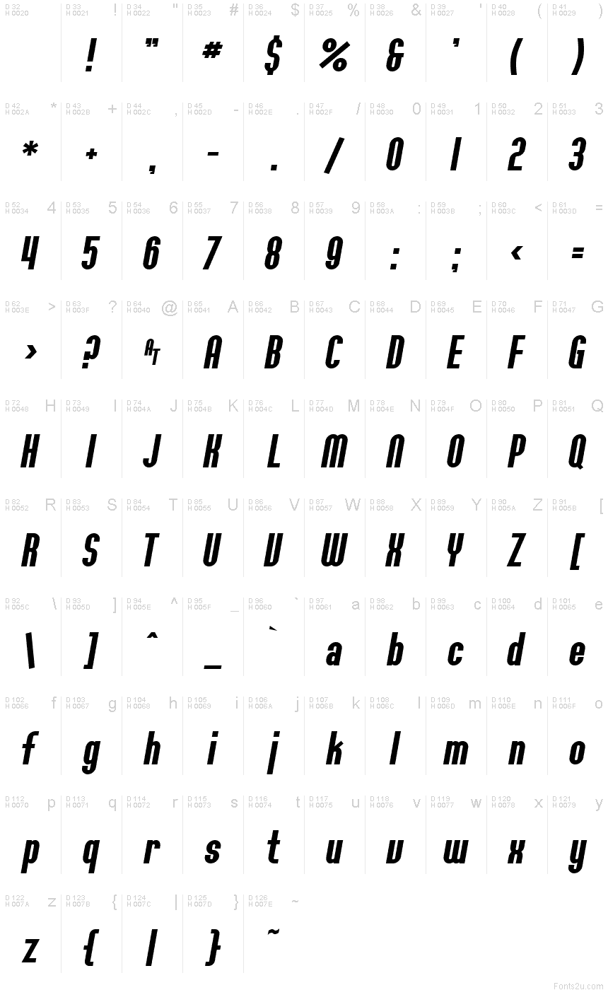 Базовая латиница - Таблица символов