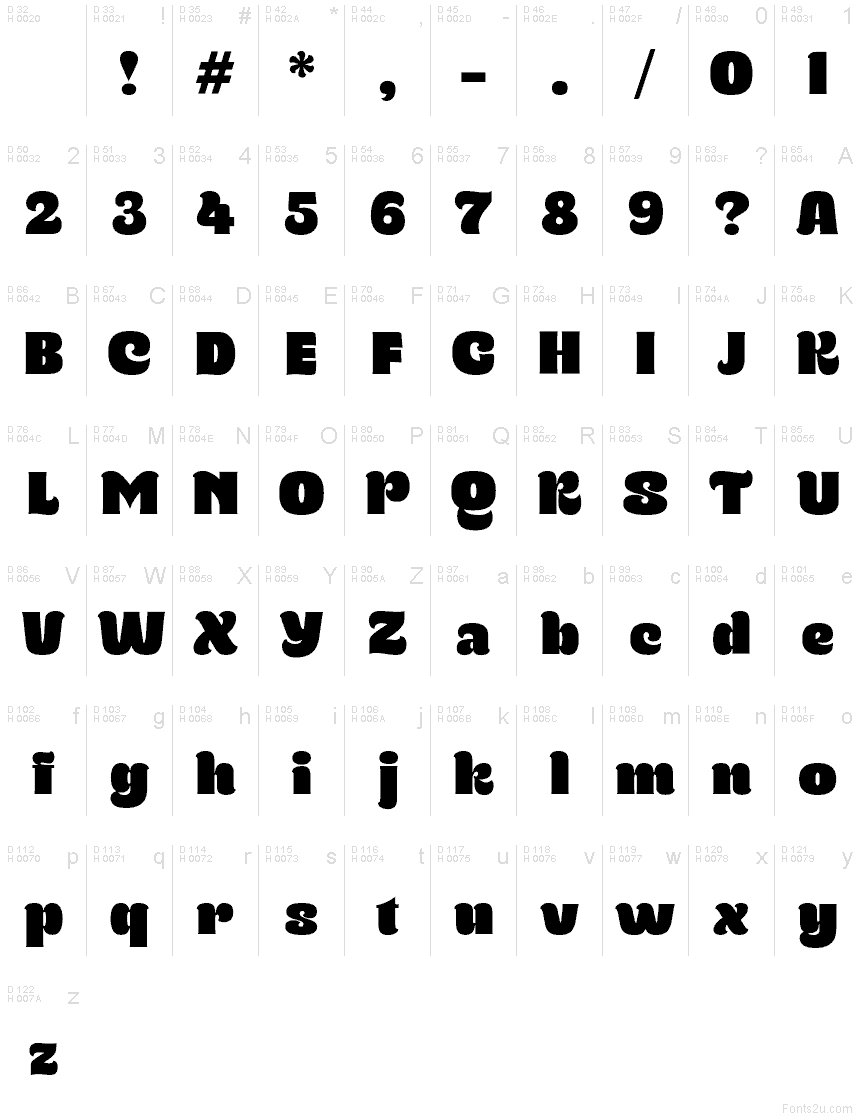 Basis-Lateinisch - Zeichentabelle