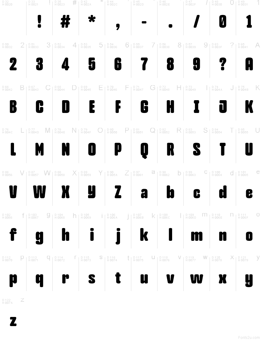 Latin de base - Table de caractères