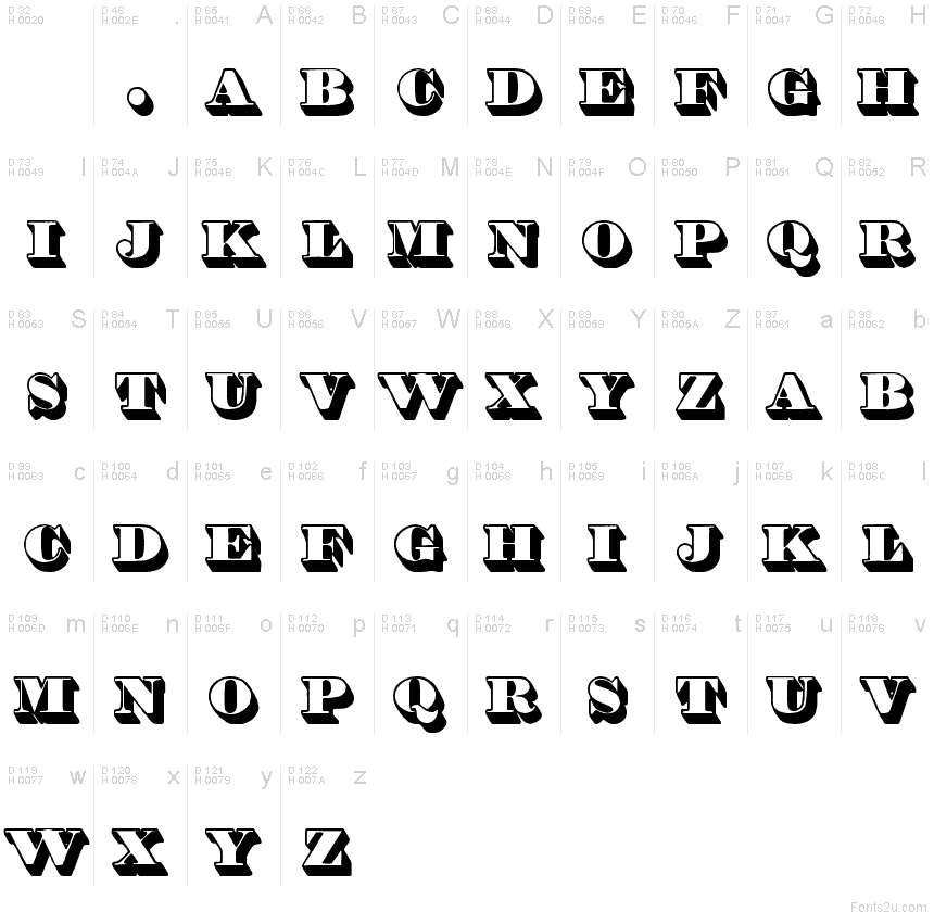 Základná latinka - Znaková sada