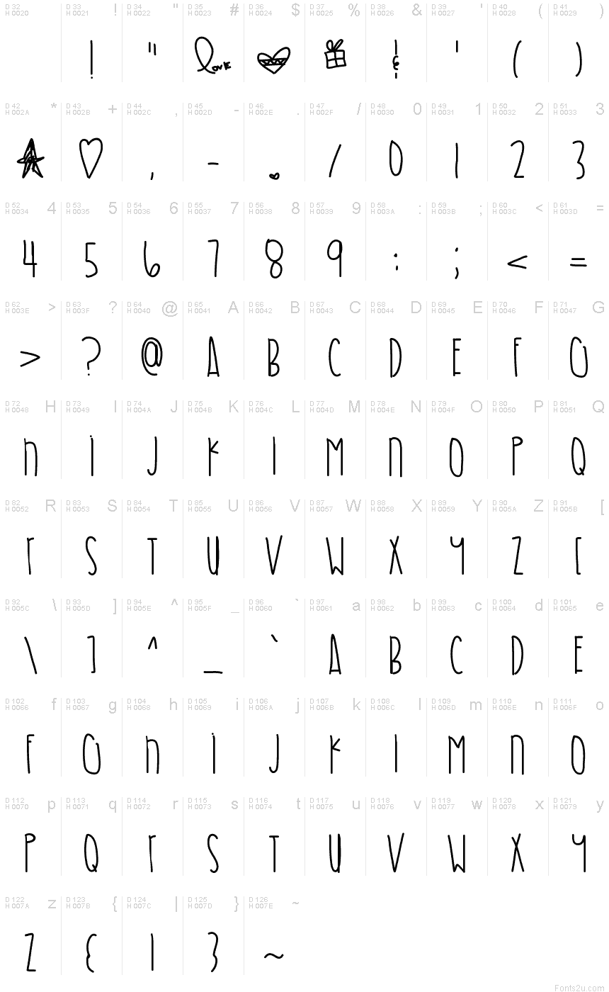 Basic Latin - charmap