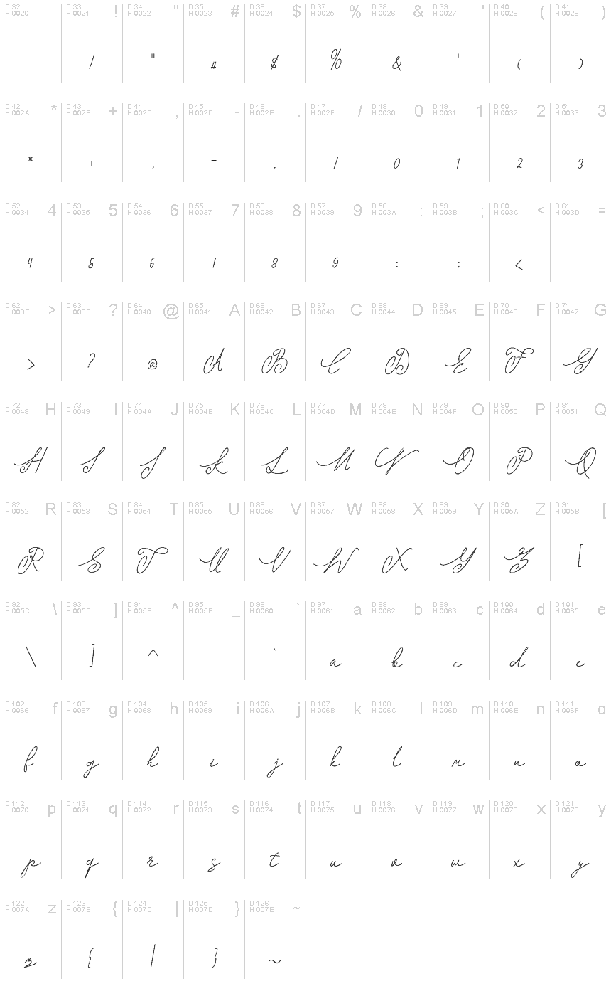 Basic Latin - charmap