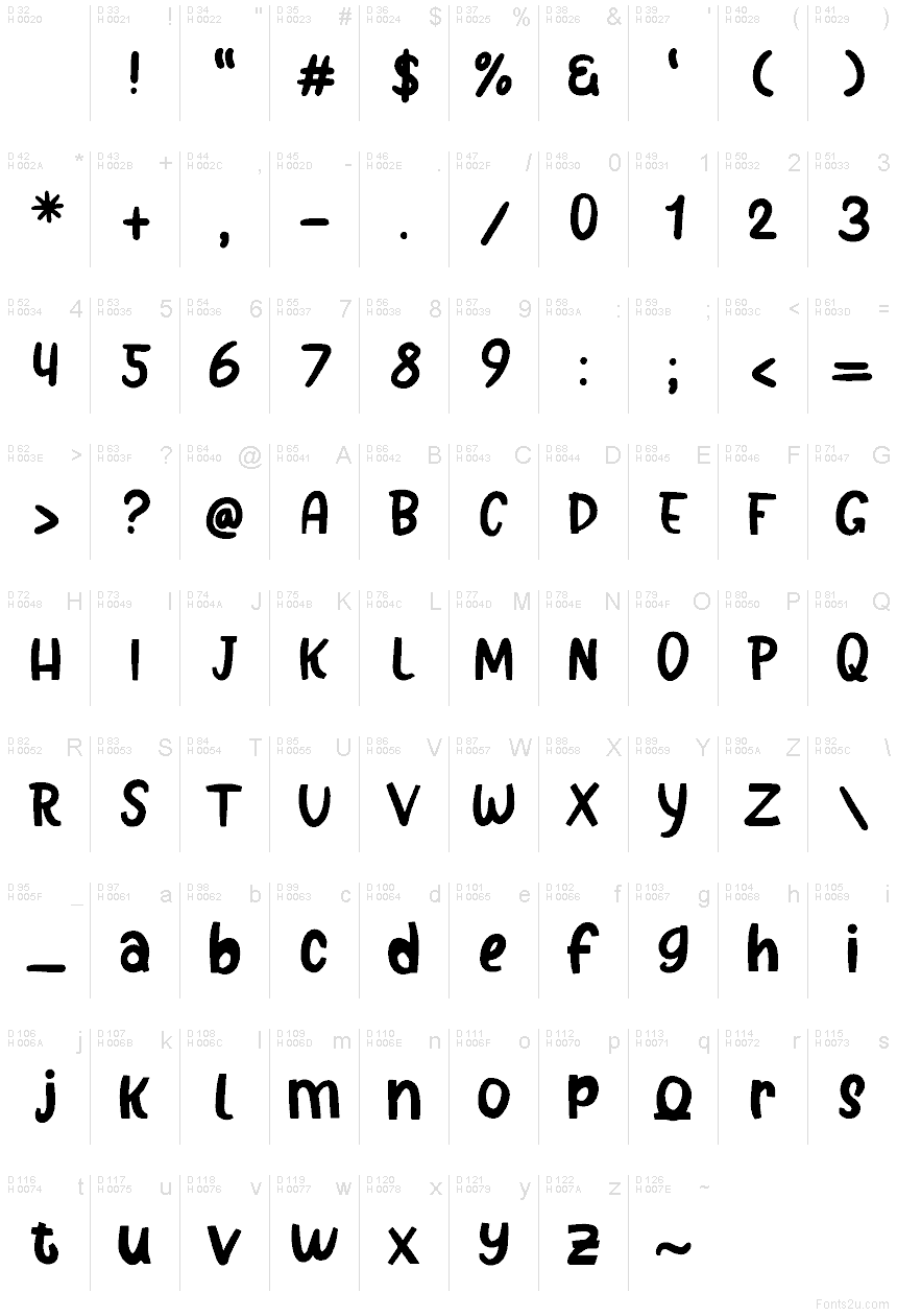 Latino di base - Mappa caratteri